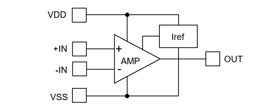 Blockdiagramm - ROHM Semiconductor TLR237xY-C Operationsverstärker